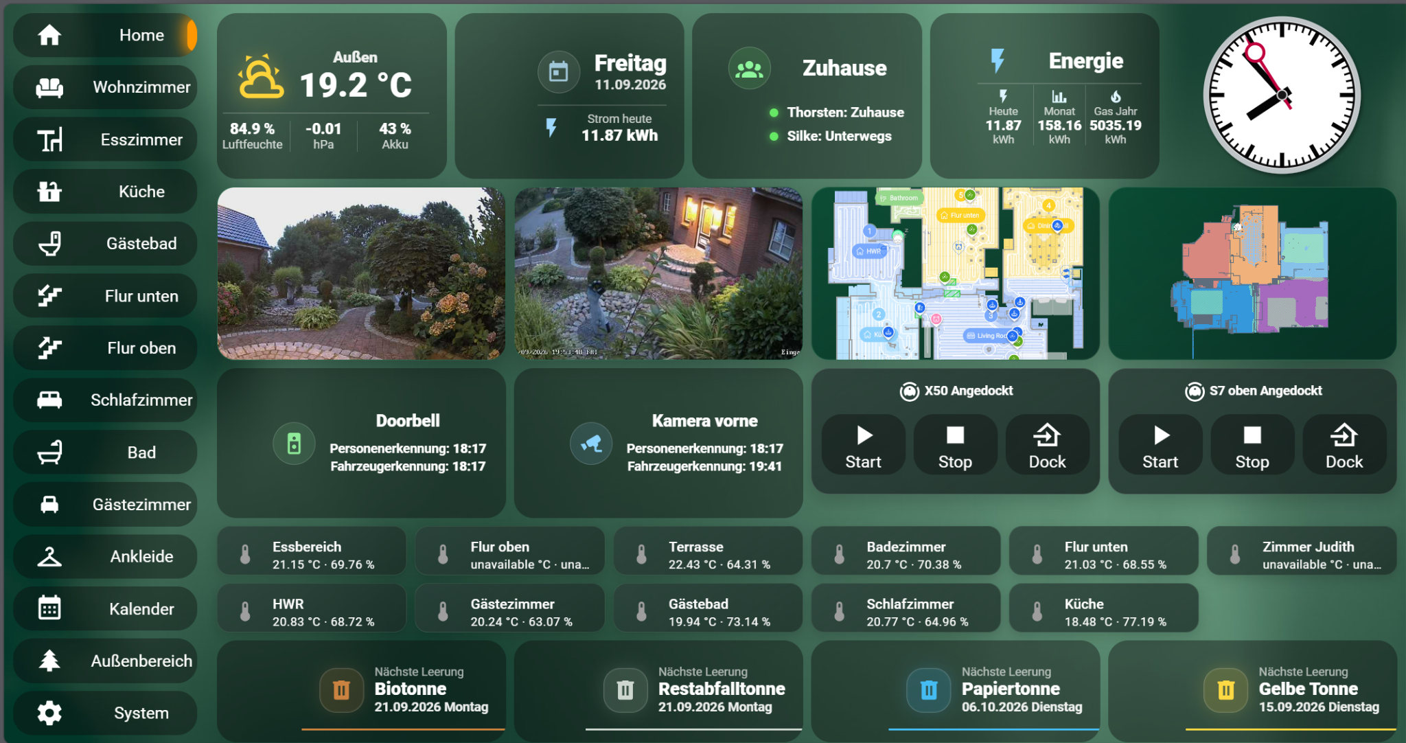 Fertiges Home-Assistant-Dashboard aus der Praxis als Ziel der Anfänger-Serie mit KI
