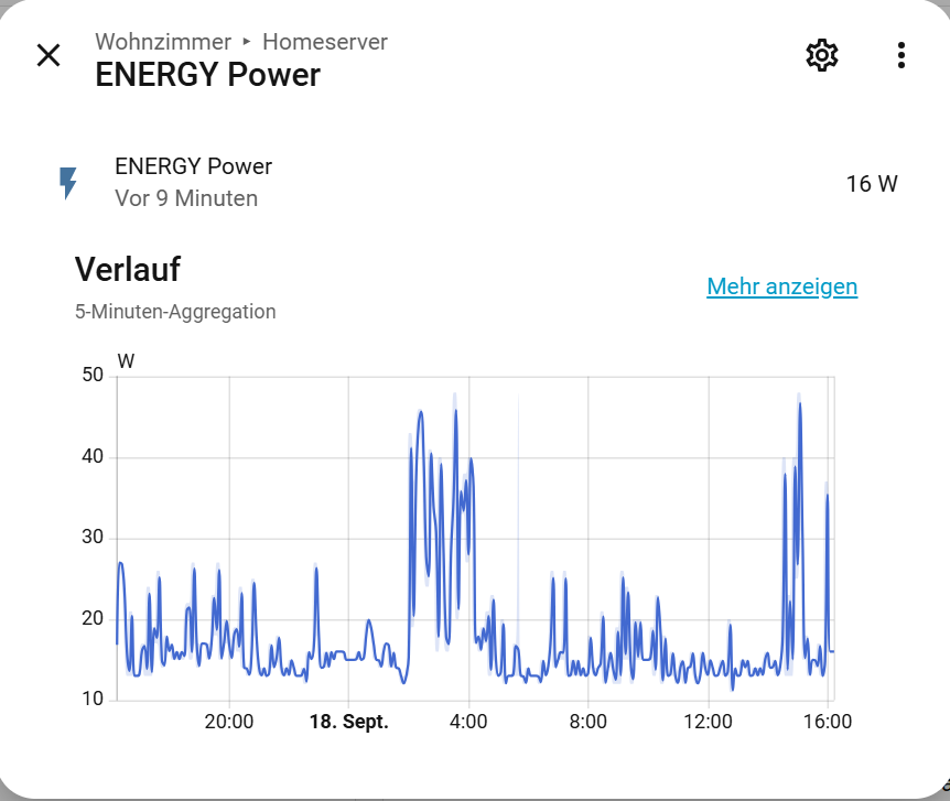 Home Assistant zeigt 16 Watt aktuelle Leistungsaufnahme unseres Homeservers