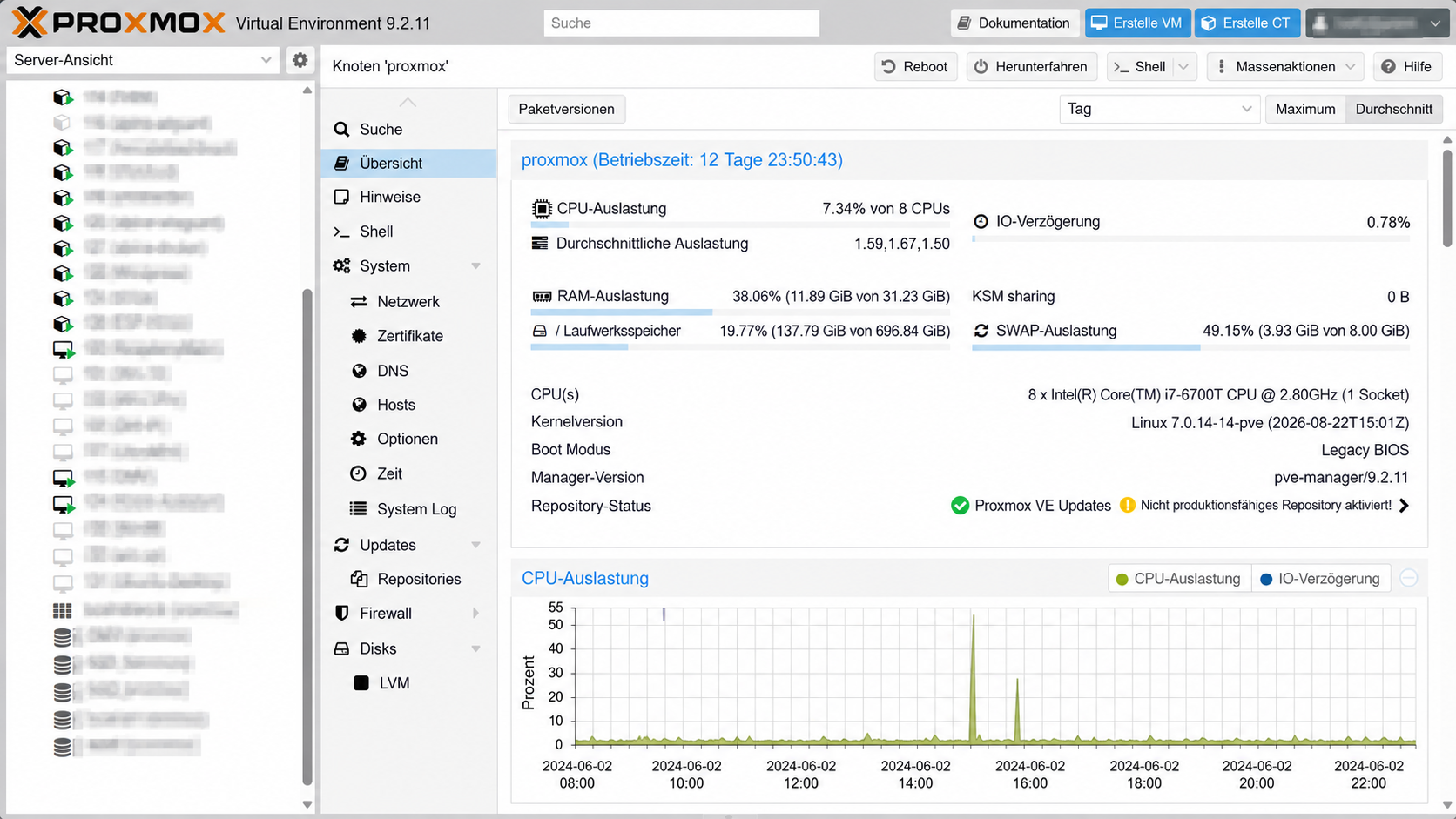 Anonymisierte Proxmox-Host-Übersicht unseres Lenovo ThinkCentre mit CPU-, RAM- und Speicherwerten